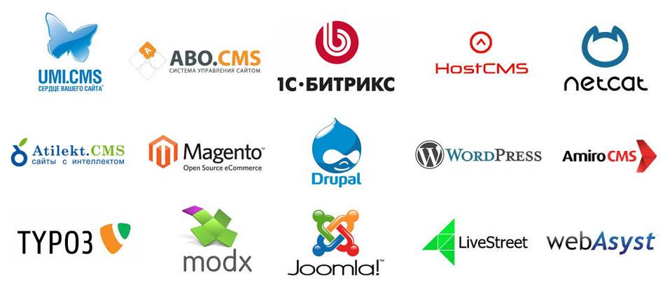 Перечень наиболее популярных CMS