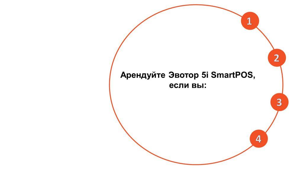 Аренда Эвотор 5i SmartPOS Аренда Эвотор 5i SmartPOS